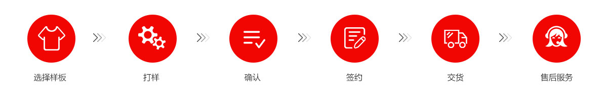 鯤鵬體育服裝定制
